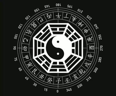 八字看房产