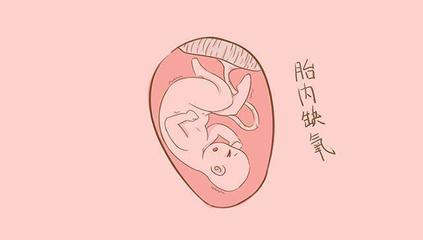 如何知道胎儿是否缺氧