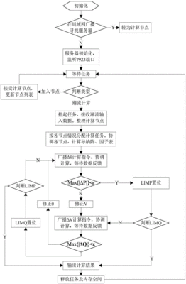 美国本土定期存款利息