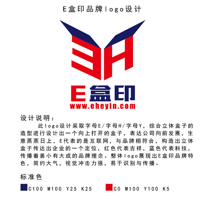 设计怎么写