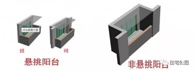 挑板式阳台