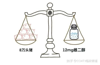 雌二醇化学发光法正觉值是多少