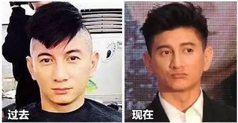 张信哲面相分析