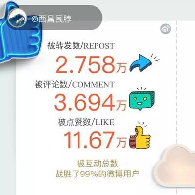 网络兼职吧