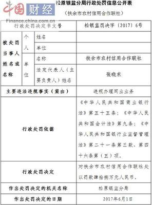 按揭贷款提前还款流程