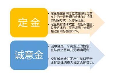 法律规定房东义务
