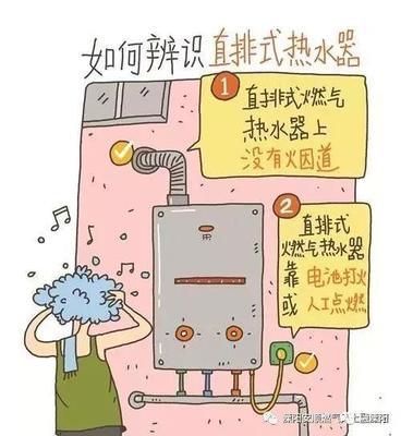 热水器安全