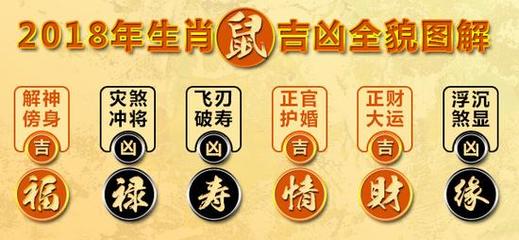 良药苦口代表什么生肖