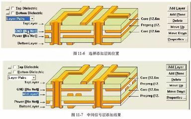 内电层是什么意思