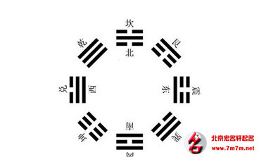 姓刘的取名