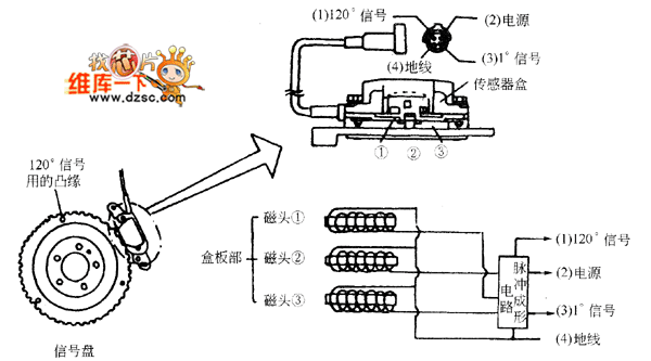 霍尔凸轮轴传感器原理