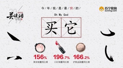 护肤品的消费人群
