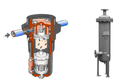 压缩空气精密过滤器的工作原理