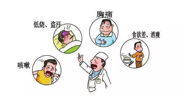 幼儿反复咳嗽