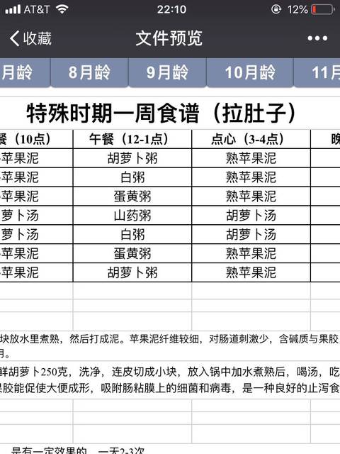 十七个月宝宝的食谱