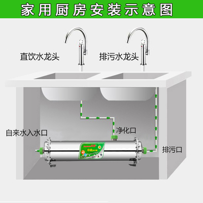 厨房安装的过滤器一般多大