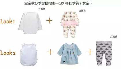 宝宝衣服怎么穿