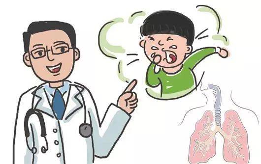 支气管发炎咳嗽