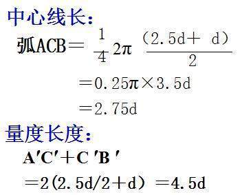 135°鋼筋量度差值（鋼筋工程規(guī)范與設(shè)計(jì)要求對比,，鋼筋彎曲后軸線長度計(jì)算方法） 鋼結(jié)構(gòu)跳臺(tái)設(shè)計(jì) 第1張