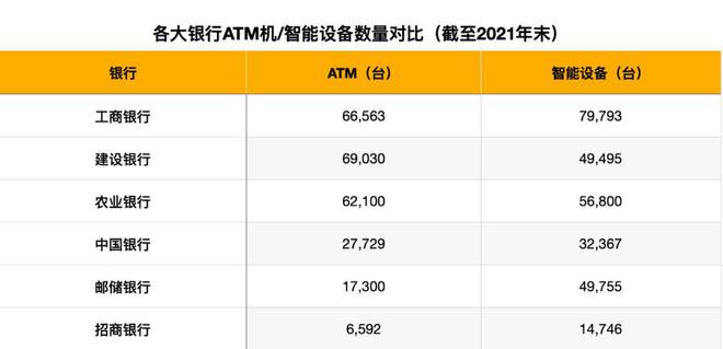 邮政储蓄跨省取钱手续费怎么算