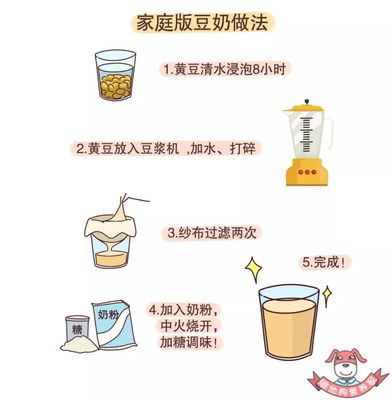 什么可以代替奶粉