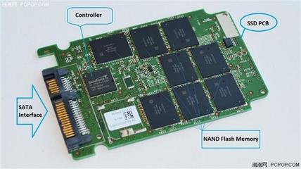 为什么PCB压缩后打不开了