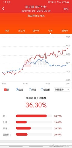 买中国船舶