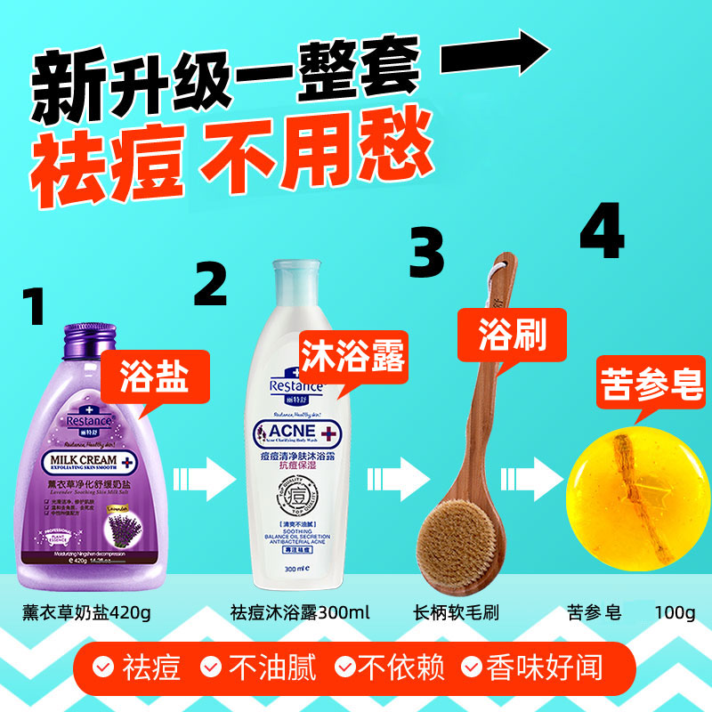 背上长痘痘用浴盐好吗
