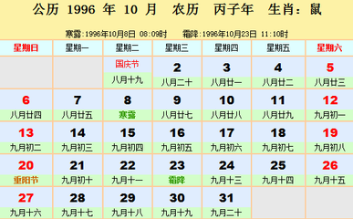 1996年农历阳历表