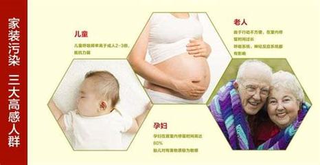 胎儿发育畸形