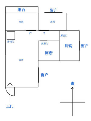 厨房门厕所门对着客厅