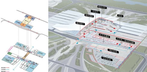 高铁站平面设计图 高铁和平面