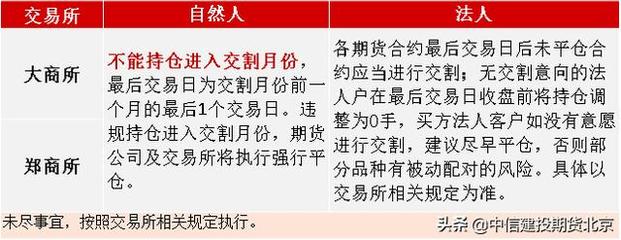 自然法人是什么意思