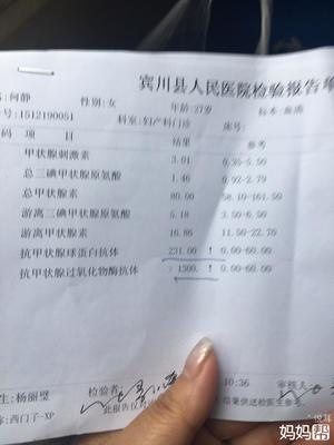 怀孕后白带多是怎么回事