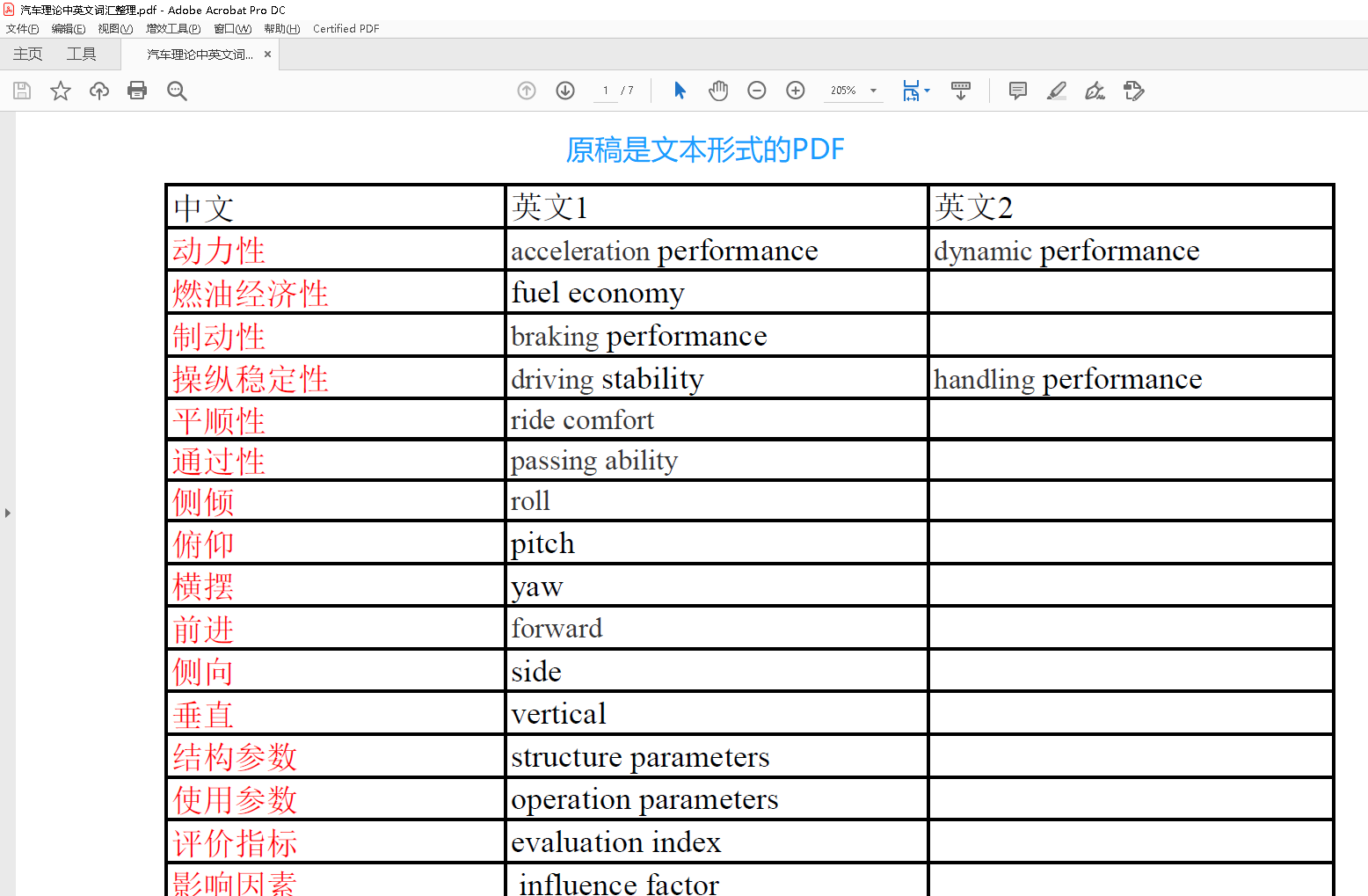 self evaluation音标