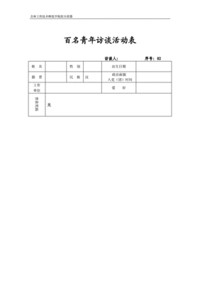 访谈录的格式怎么写