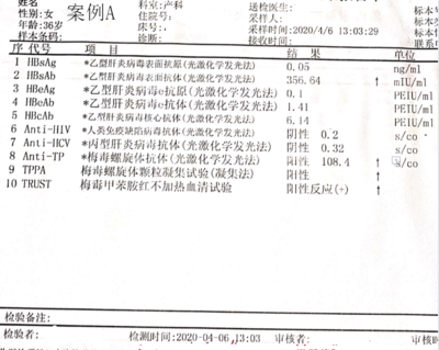 晚期梅毒的滴度是多少