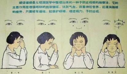 眼部保健