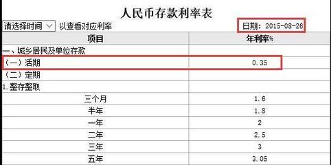 月8厘5利息年利率是多少