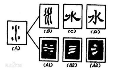 海的五行