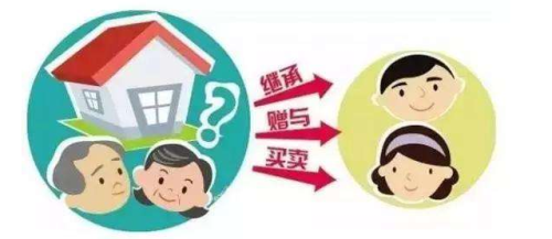过户需要什么费用