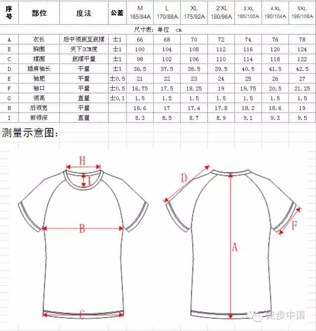 男生短袖尺码,168男童短袖长度