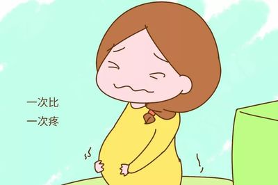 孕妇临产前3天的症状