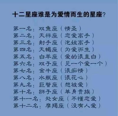 十二星座能力排名