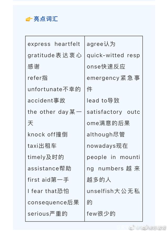 express的常见短语有哪些