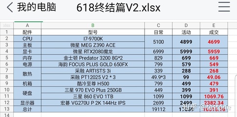 1万配电脑配置