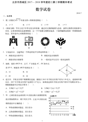 2020八下期末考试试卷