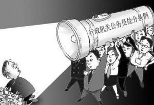 党纪处分解除