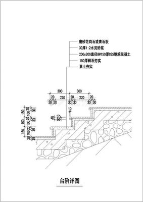 室内台阶尺寸
