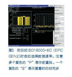 rtsa是什么意思